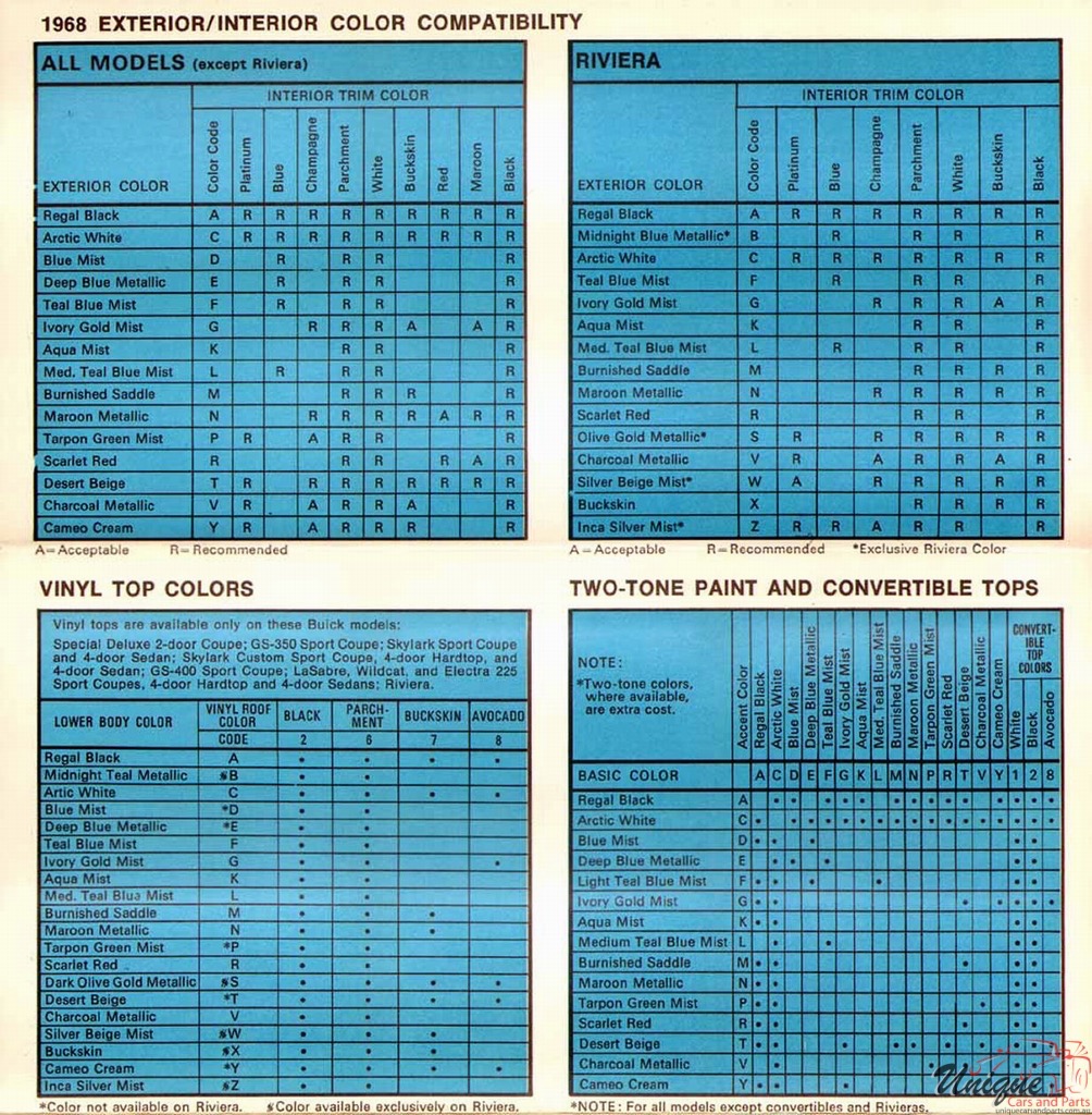 1968 Buick Exterior Paint Chart Page 3